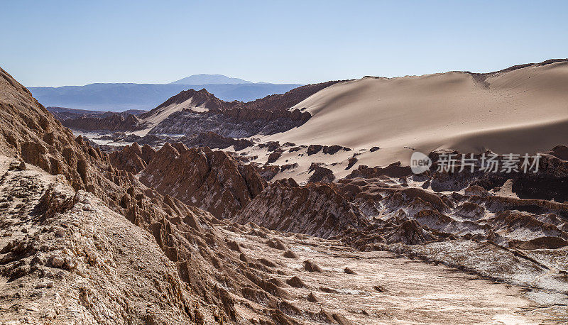 位于智利阿塔卡马沙漠的月球谷