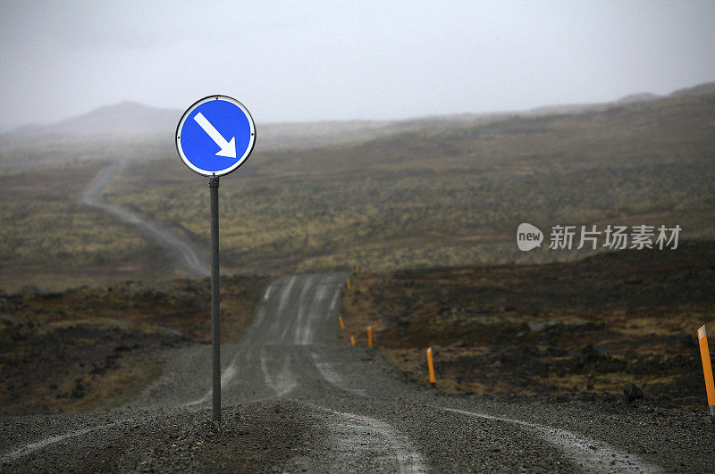 冰岛西峡湾的路标