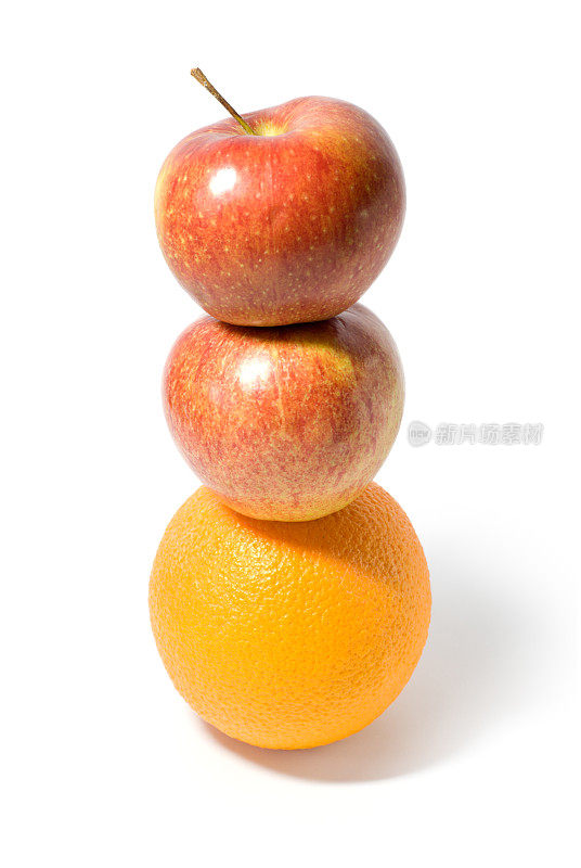 从苹果到橘子