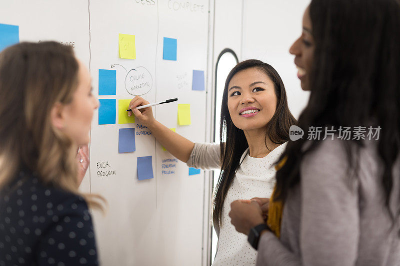 亚裔美国女商人向她的团队展示一个想法