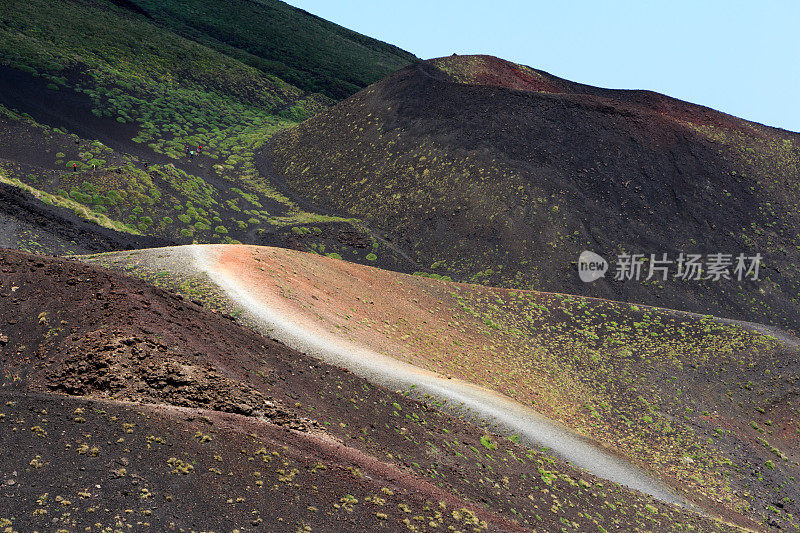 埃特纳火山的火山景观