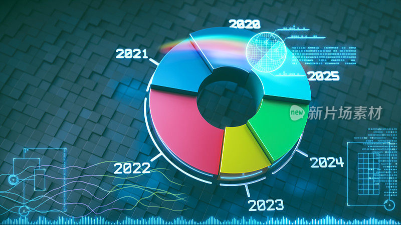 彩色甜甜圈图表与未来的年份标签和数字信息图表叠加。俯视图，水平构图。