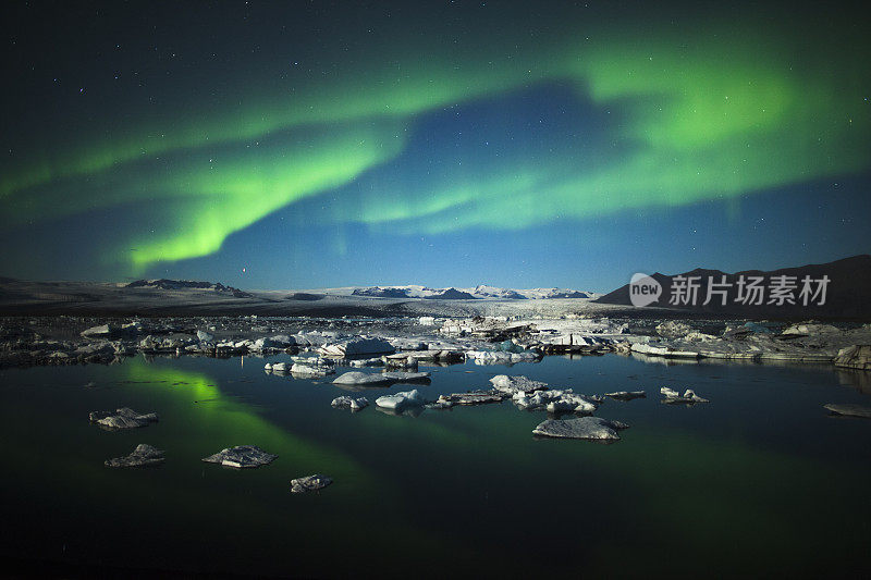 冰岛Jokulsarlon上空的极光