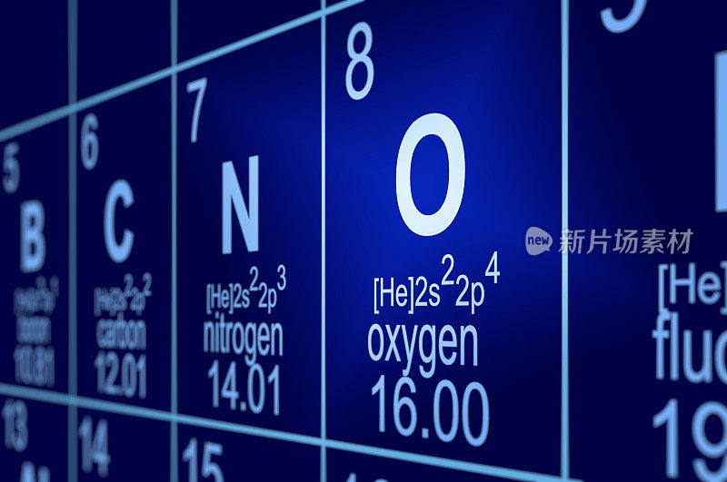 元素周期表的氧气