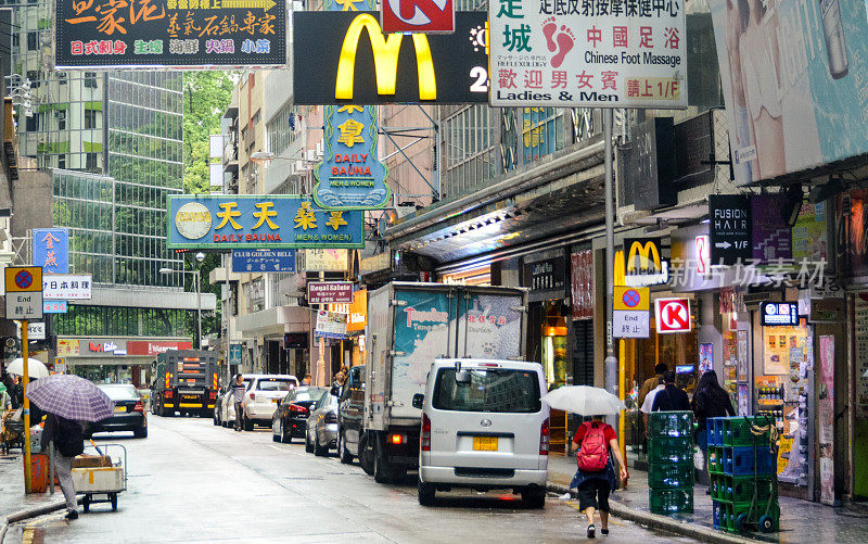 香港都市风貌