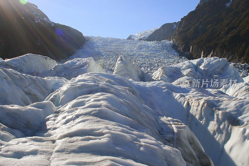 雄伟的弗朗茨约瑟夫冰川在田园诗般的南阿尔卑斯山，韦斯特兰国家公园，新西兰南部