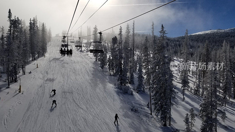 科罗拉多州的滑雪胜地