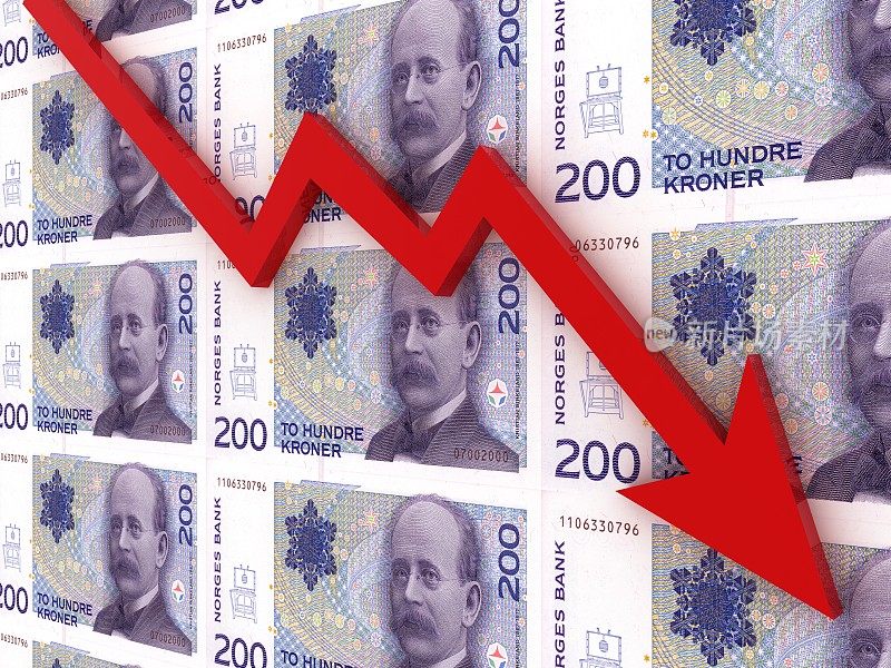 挪威货币货币图金融经济危机