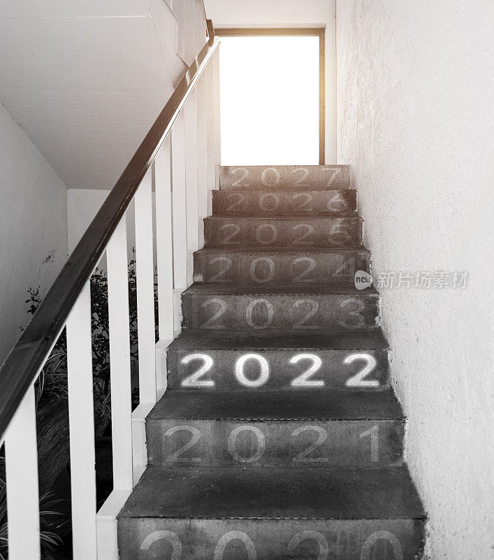 2020年至2027年的楼梯数量