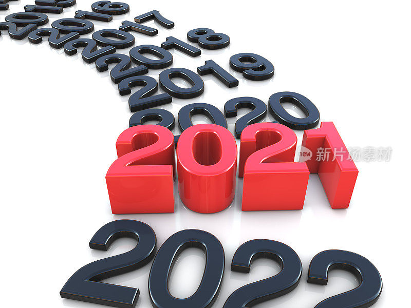 未来2021圆