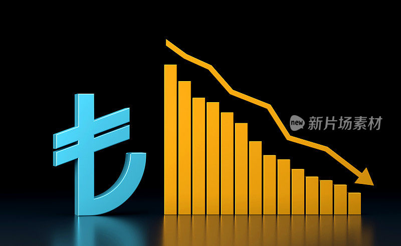 土耳其里拉符号和向下移动图