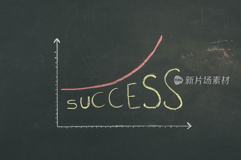 附有附有SUCCESS文字说明的黑板