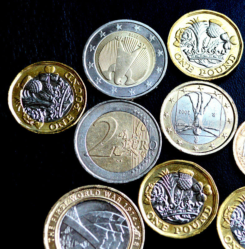 英国和欧洲货币