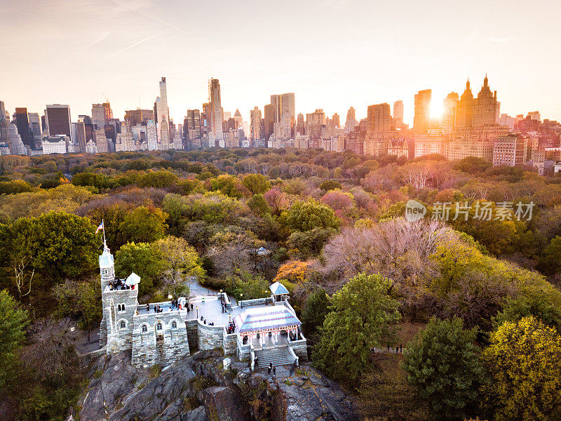 从中央公园俯瞰纽约全景
