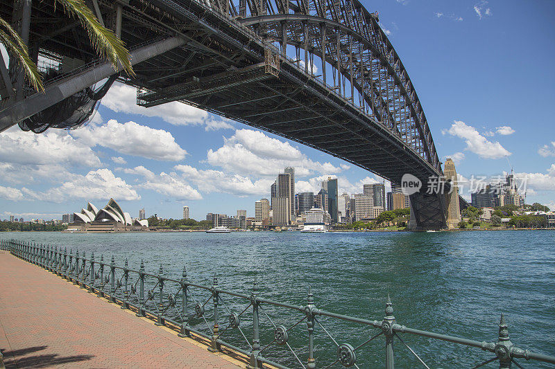 俯瞰悉尼海港大桥