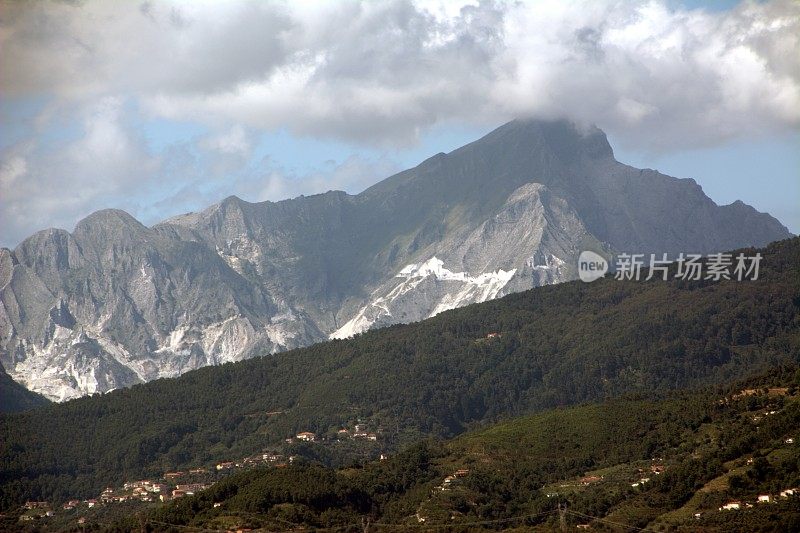 鸟皮山，阿普阿尼阿尔卑斯山