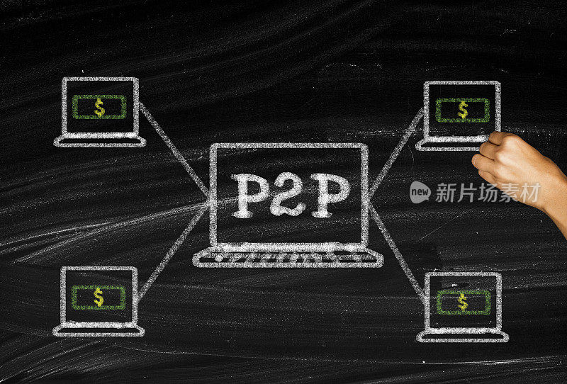 P2P，点对点概念