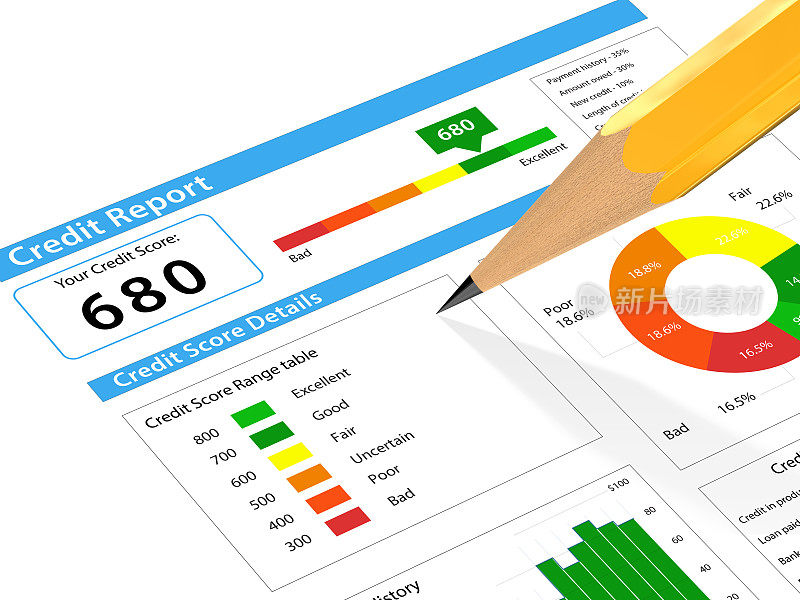 信用评分报告