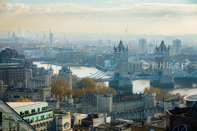 伦敦市中心城市景观的高架视图