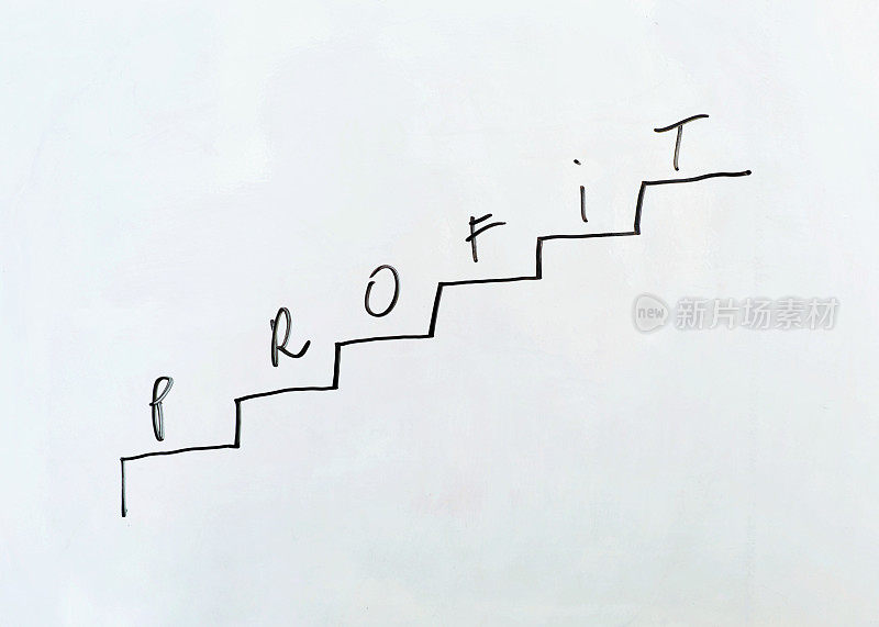 日程表以梯子的形式放在白板上。