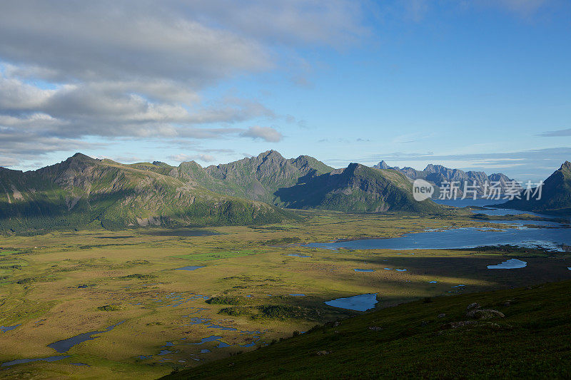 洛弗敦群岛