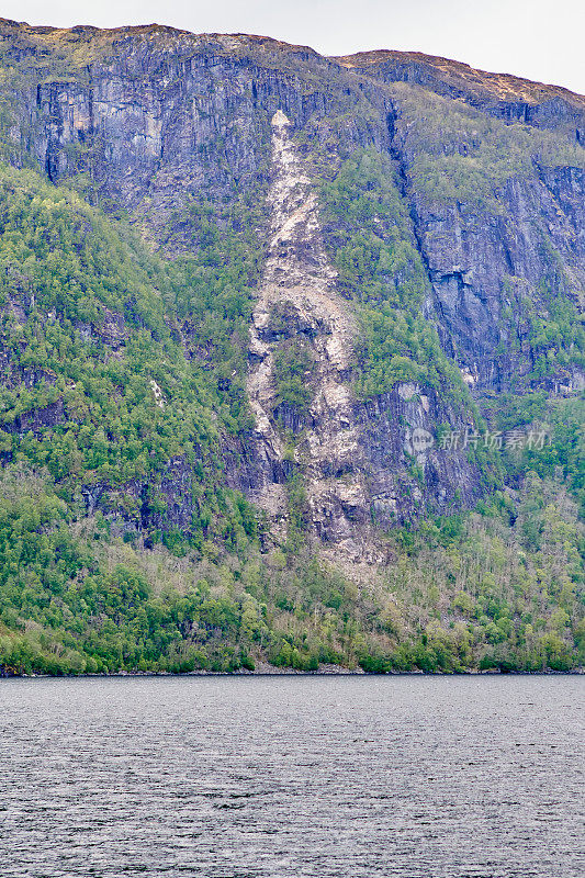 在挪威峡湾沿岸，群众运动在斜坡上