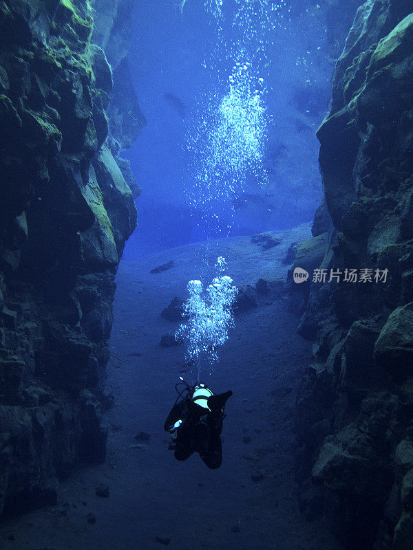 在Pingvellir国家公园的Silfra的大陆分裂的中心潜水员与泡泡