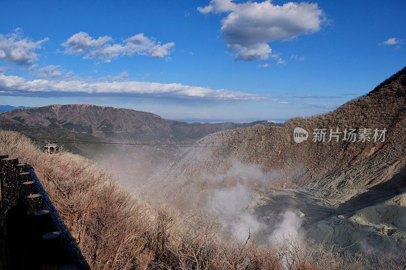 箱根索道谷