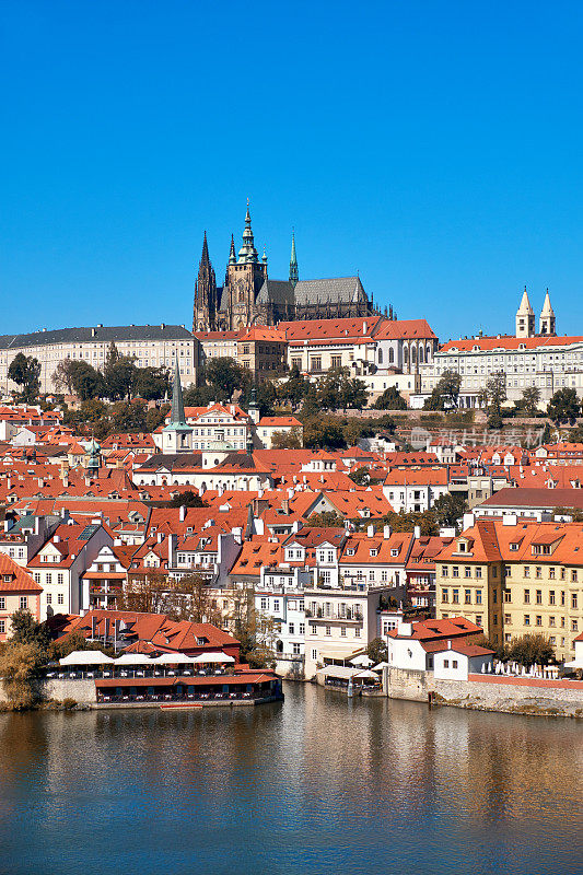 布拉格历史悠久，圣维塔大教堂等历史建筑
