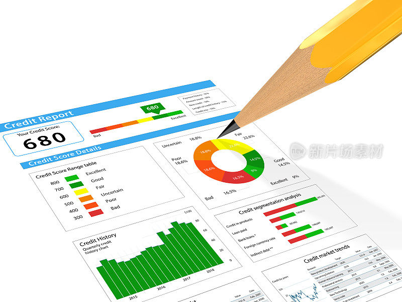 信用评分报告