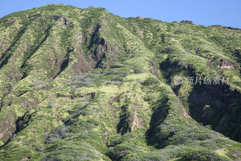 科科火山口外