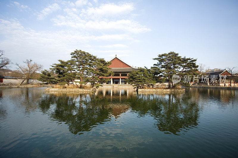 Gyeongbok宫