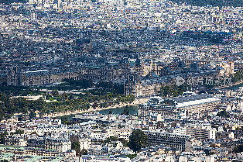 卢浮宫鸟瞰图