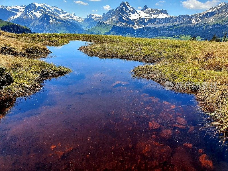 高山湖泊与山地全景