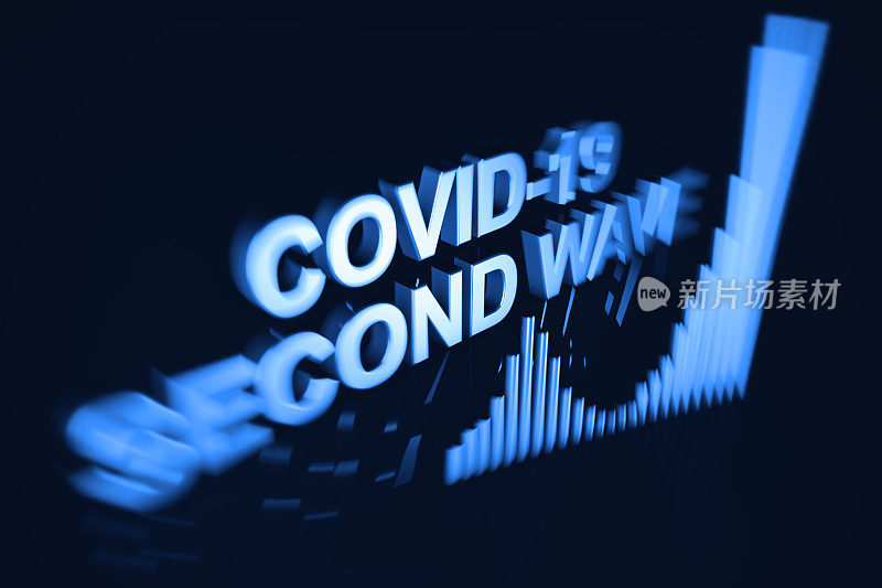 COVID-19冠状病毒第二波