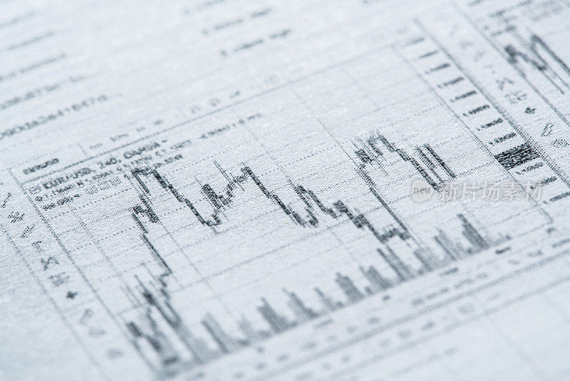 交易图表打印在纸上