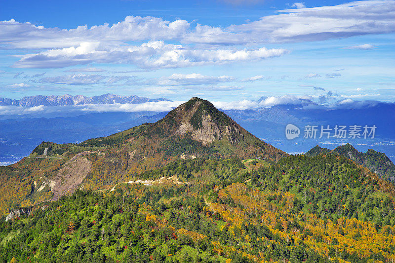 景物和群山的全景