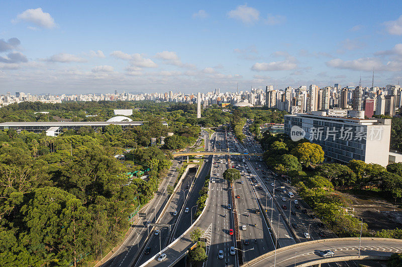 Ibirapuera公园Cityscape，圣保罗