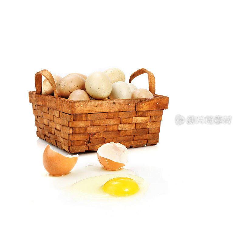 不要把所有的鸡蛋放在一个篮子里