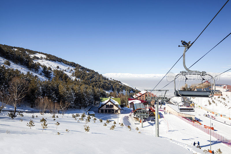 滑雪胜地的景色