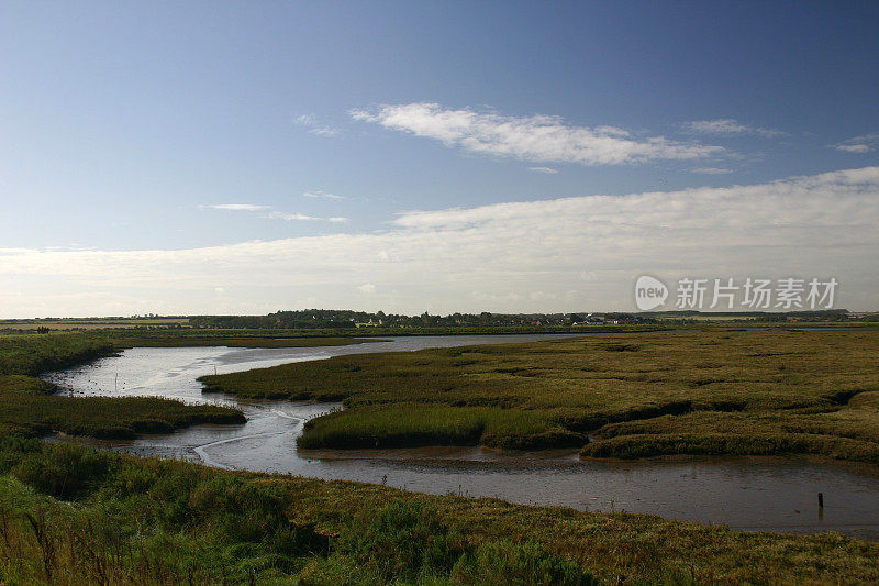 英格兰诺福克沼泽溪流