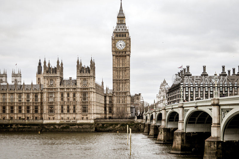 英国伦敦的大本钟和国会大厦