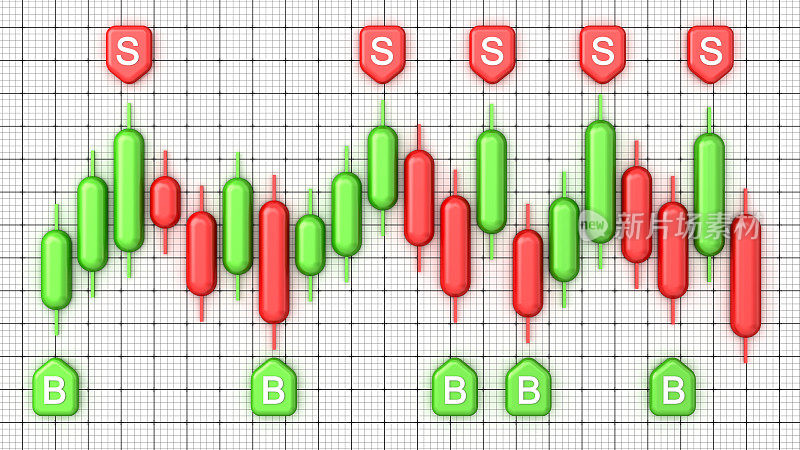 股票市场图表有绿色和红色的蜡烛。利润和金钱。财务和商业图表。买卖概念。股票市场波动3d插图。