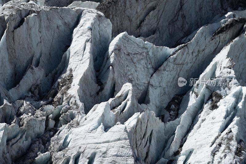 瑞士伯尔尼高原的冰川风景
