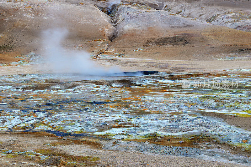 冰岛纳马斯卡尔德的硫磺火星景观