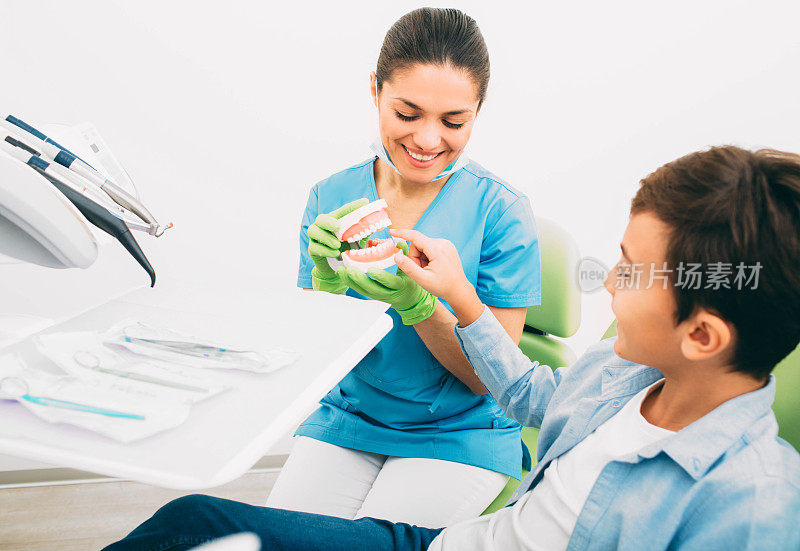牙医向小男孩示范如何正确刷牙。牙医教我们如何保持牙齿卫生。