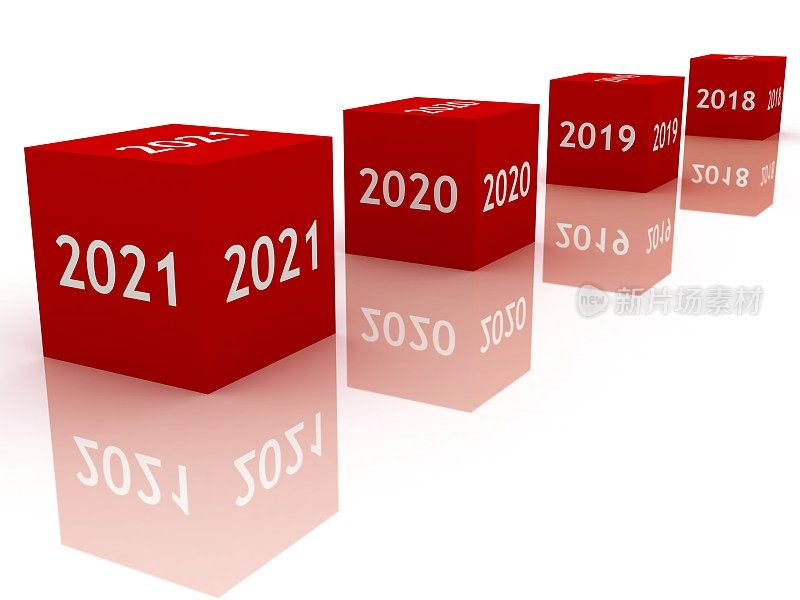 新2021年