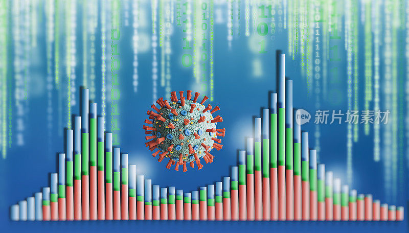 冠状病毒与经济信息图3D与图表