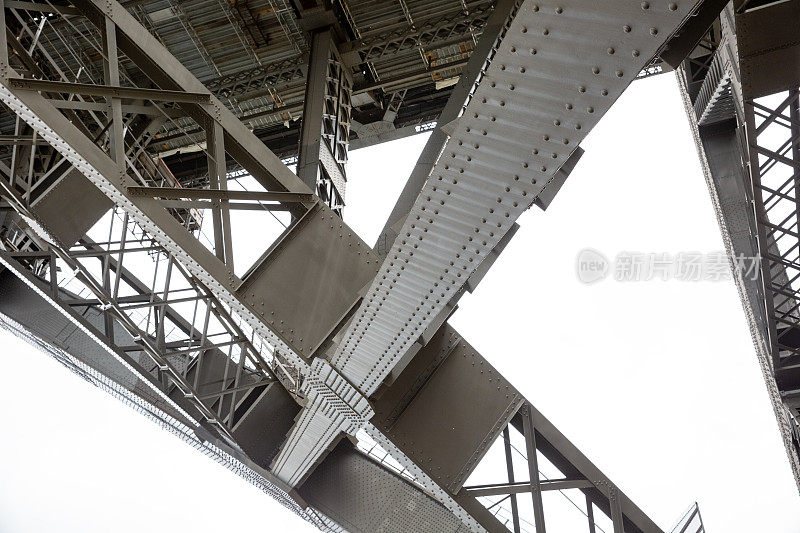 特写大型复杂桥梁钢结构，背景有复制空间