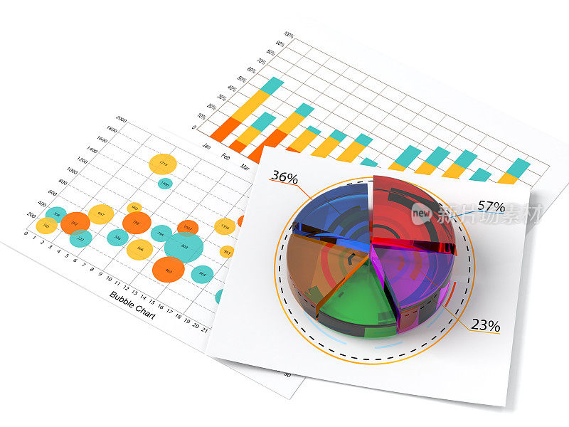 饼图和分析数据的图表